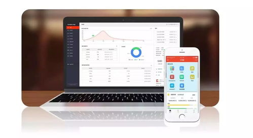 2017年企業(yè)服務領域最受關注的100家廠商盤點（移動辦公篇）——企服三會與工業(yè)互聯(lián)網(wǎng)數(shù)據(jù)服務的融合新勢
